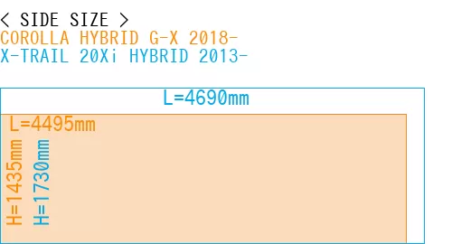 #COROLLA HYBRID G-X 2018- + X-TRAIL 20Xi HYBRID 2013-